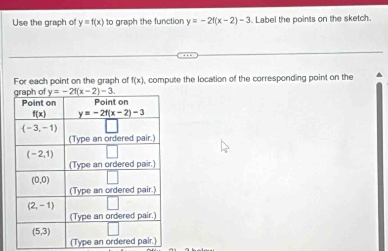 Use the graph of y=f(x) to graph the function y=-2f(x-2)-3 Label the points on the sketch.
For each point on the graph of f(x) , compute the location of the corresponding point on the
(Typ