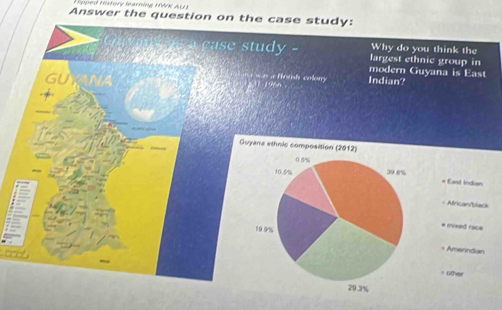 Hipped History learning HWK AUI
Answer the question on the case study:
a gase study - Why do you think the
largest ethnic group in
modern Guyana is East
W ha was a British colony Indian?
4 1966

Guyana ethnic composition (2012)
0.5%
10.5% 39.8%
# East Indian
= African/black
19.9%
* mixed face
# Amerndian
= other
20.3%