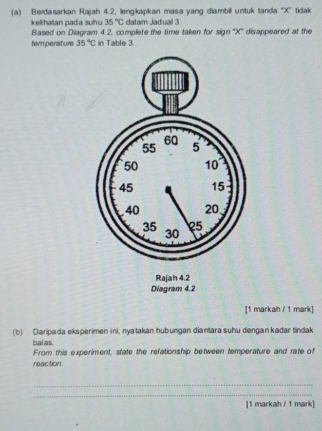 Berdasarkan Rajah 4.2, lengkapkan masa yang diambil untuk tanda "X ' tidak 
kelihatan pada suh u 35°C dalam Jadual 3. 
Based on Diagram 4.2, complete the time taken for sign '' X '' disappeared at the 
tem perat ure 35°C in Table 3. 
[1 markah / 1 mark] 
(b) Daripada eksperimen ini, nyatakan hubungan diantara suhu dengankadar tindak 
balas. 
From this experiment, state the relationship between temperature and rate of 
reaction. 
_ 
_ 
[1 markah / 1 mark]