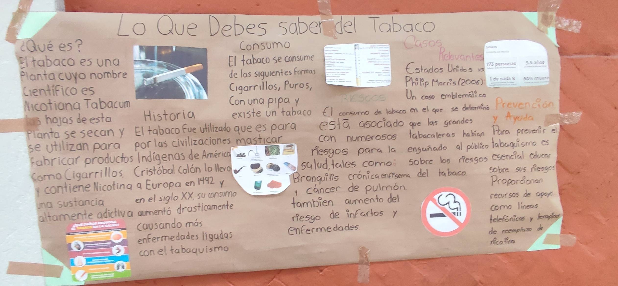 'Qué es 
l tabaco es una
173 personas 
Planta cuyo nombre 5.5 años
1 de cada 8 80% müère 
Científico es 
Micotiana Tabacum 
hojas de esta 
Histor 
Planta se secan y El tábaço Fue un 
se Utilizan para porlasc 
fabricar producto: 
ris 
eNicotin 
na sustancia 
altamente adictiva aumentó drasticamente 
causando más 
enfermedades ligados nfermed 
coneltabaquismo