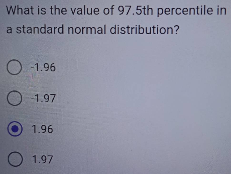 What is the value of 97.5th percentile in
a standard normal distribution?
-1.96
-1.97
1.96
1.97