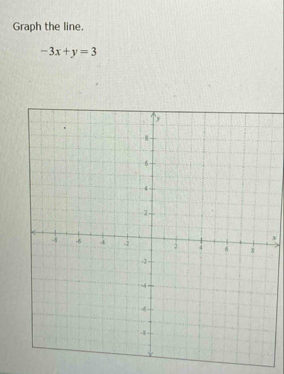 Graph the line.
-3x+y=3
x