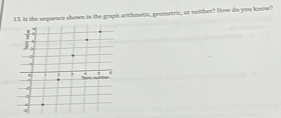 Is the sequence shown in the graph arithmetic, geometric, or neither? How do you know?