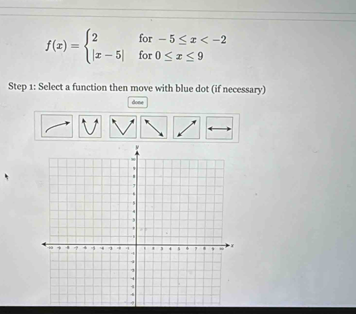 f(x)=beginarrayl 2for-5≤ x
Step 1: Select a function then move with blue dot (if necessary) 
done