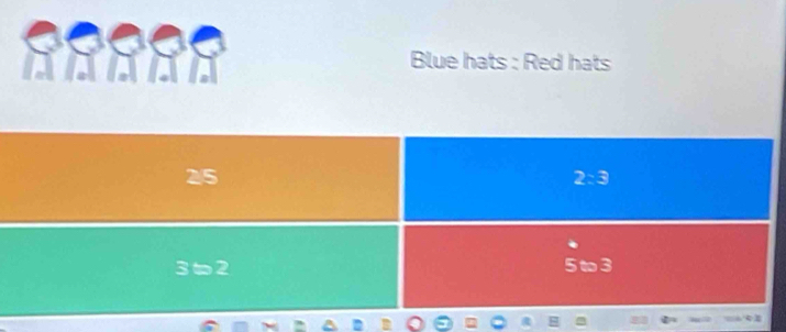 Blue hats : Red hats
2:3
3=2 53