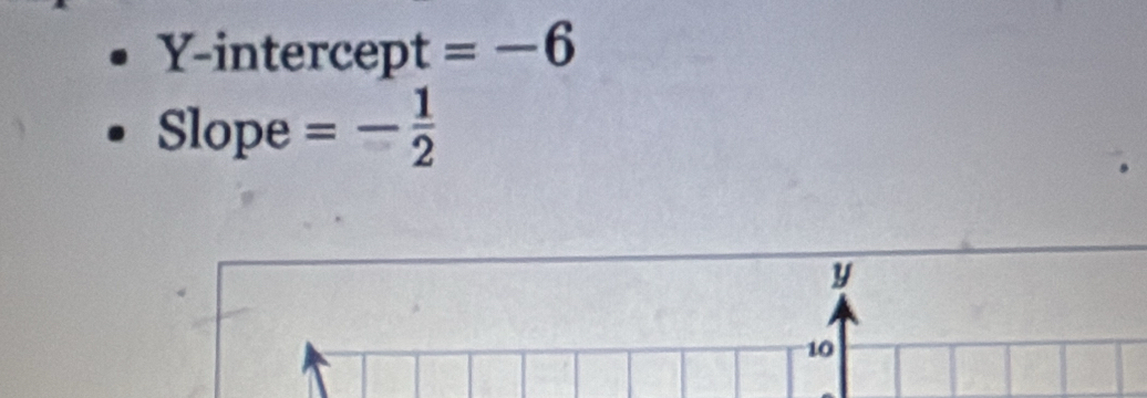 Y-intercept =-6
Slope =- 1/2 
y
10