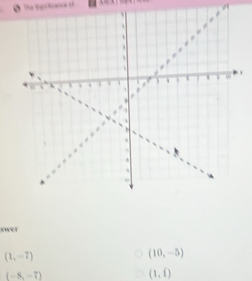 The tgotos of
swer
(1,-7)
(10,-5)
(-8,-7)
(1,i)