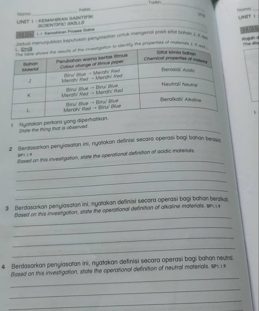 Tankh:_ 
Nama _Keilas 
UT4 
SCIENTIFIC SKILLS Nama:_ 
UNIT | : KEMAHIRAN SAINTIFIK 
PBD6 1.1 Kemahiran Proses Sains UNIT 1 : 
Jadual menunjukkan keputusan penyiasatan untuk mengenal pasti sifat bahan J. K d RBD7 
Rajah d 
fy the properties of materials J. 
The dĩa 
I Nyatakan perkara yan 
_State the thing that is observed. 
2 Berdasarkan penyiasatan ini, nyatakan definisi secara operasi bagi bahan berasid. 
SP1.1.9 
_ 
Based on this investigation, state the operational definition of acidic materials. 
_ 
_ 
_ 
3 Berdasarkan penyiasatan ini, nyatakan definisi secara operasi bagi bahan beralkali 
_ 
Based on this investigation, state the operational definition of alkaline materials. SPI.I.9 
_ 
_ 
_ 
4 Berdasarkan penyiasatan ini, nyatakan definisi secara operasi bagi bahan neutral. 
_ 
Based on this investigation, state the operational definition of neutral materials. SPI.1.9 
_ 
_