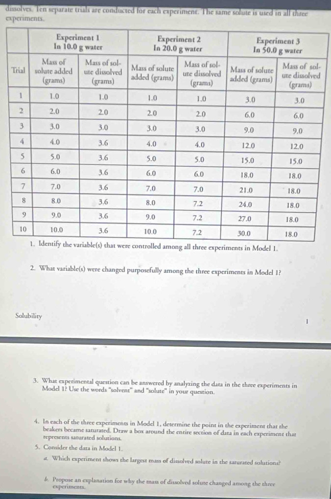 dissolves. Ten separate trials are conducted for each experiment. The same solute is used in all three 
experiments. 
l- 
T 
d 
all three experiments in Model 1. 
2. What variable(s) were changed purposefully among the three experiments in Model 1? 
Solubility 
3. What experimental question can be answered by analyzing the data in the three experiments in 
Model 1? Use the words “solvent” and "solute" in your question. 
4. In each of the three experiments in Model 1, determine the point in the experiment that the 
beakers became saturated. Draw a box around the entire section of data in each experiment that 
represents saturated solutions. 
5. Consider the dara in Model 1. 
a. Which experiment shows the largest mass of dissolved solute in the saturated solutions? 
6. Propose an explanation for why the mass of dissolved solute changed among the three 
experiments.