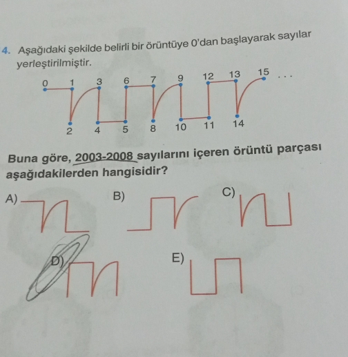 Aşağıdaki şekilde belirli bir örüntüye O'dan başlayarak sayılar
yerleştiril miştir.
Buna göre, 2003-2008 sayılarını içeren örüntü parçası
aşağıdakilerden hangisidir?
A)
B)
C)
D)
E)