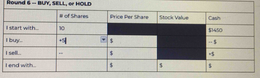 Round 6 -- BUY, SELL, or HOLD