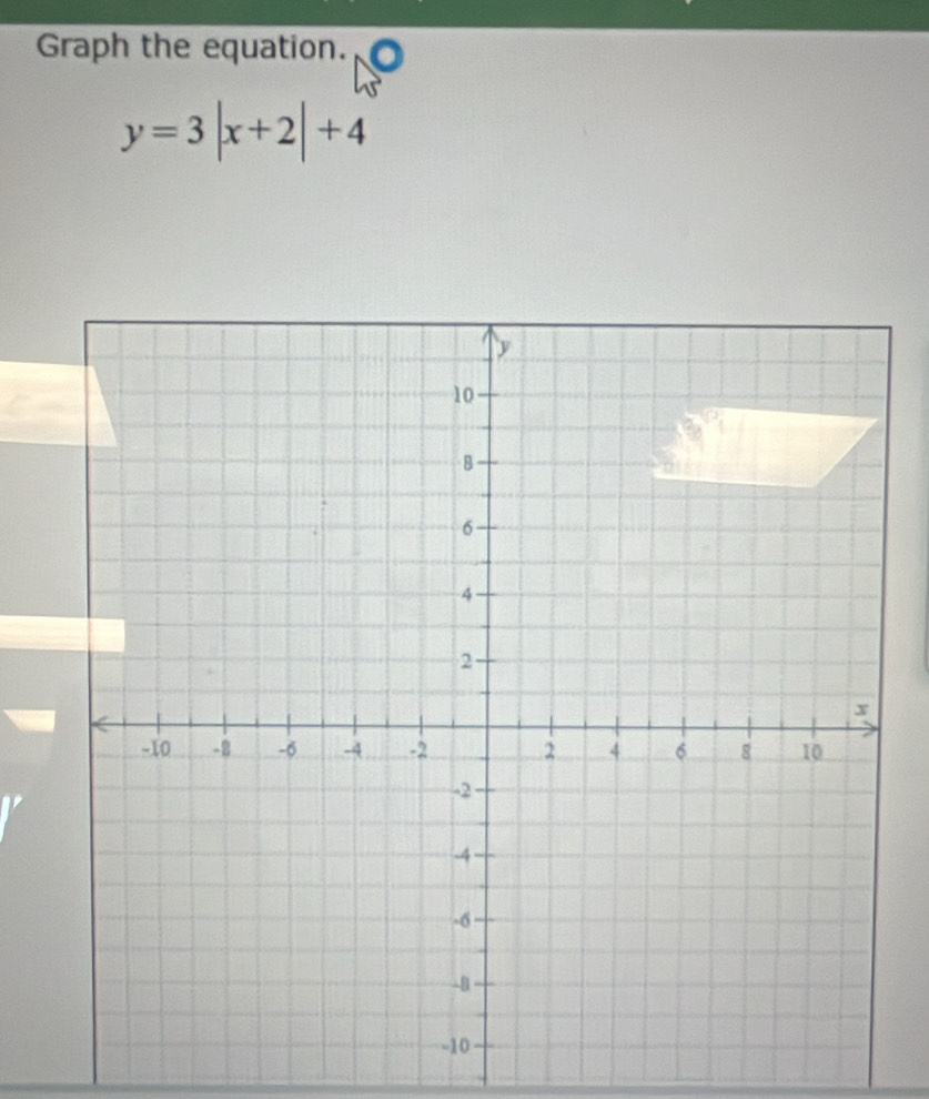 Graph the equation.
y=3|x+2|+4