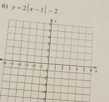 y=2|x-1|-2
-6
-5