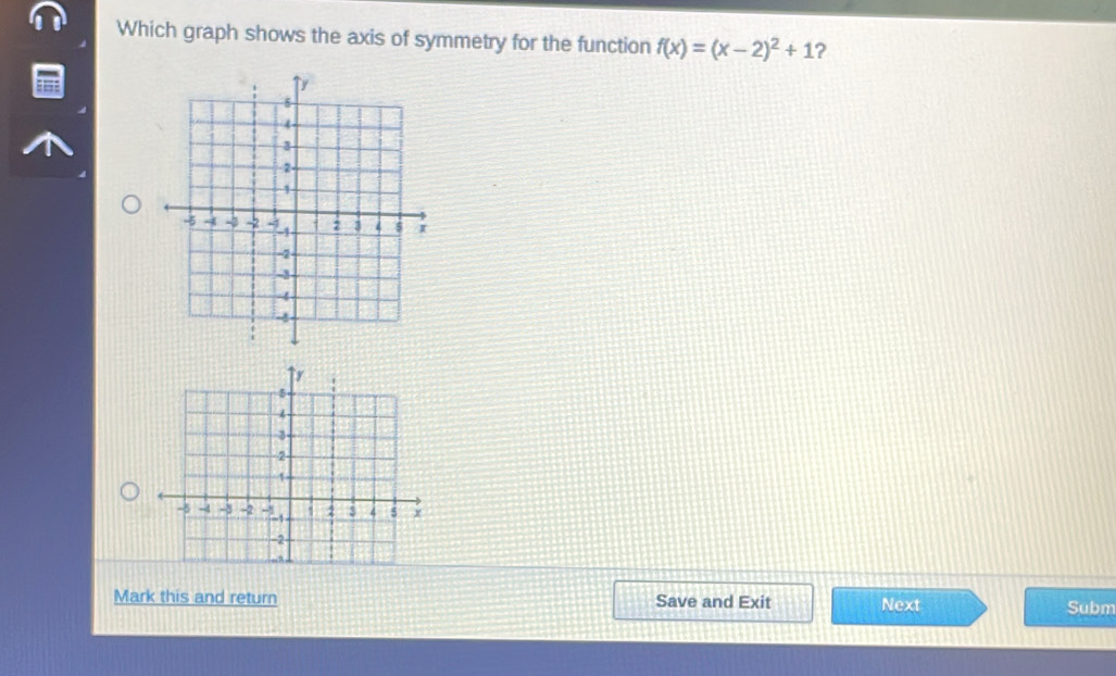 Which graph shows the axis of symmetry for the function f(x)=(x-2)^2+1 ? 
↑r
5
4
3
-2
1
-5 -4 -3 -2 , 2 4 5 x
-2
Mark this and return Save and Exit Next Subm