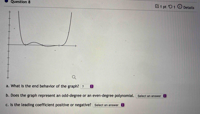 つ 1 ⓘ Details 
a. What is the end behavior of the graph? ？ 
b. Does the graph represent an odd-degree or an even-degree polynomial. Select an answer 
c. Is the leading coefficient positive or negative? Select an answer