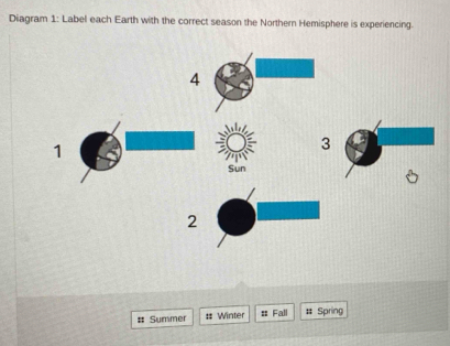 Diagram 1: Label each Earth with the correct season the Northern Hemisphere is experiencing. 
A 
1 
3 
2 
# Summer # Winter : Fall # Spring