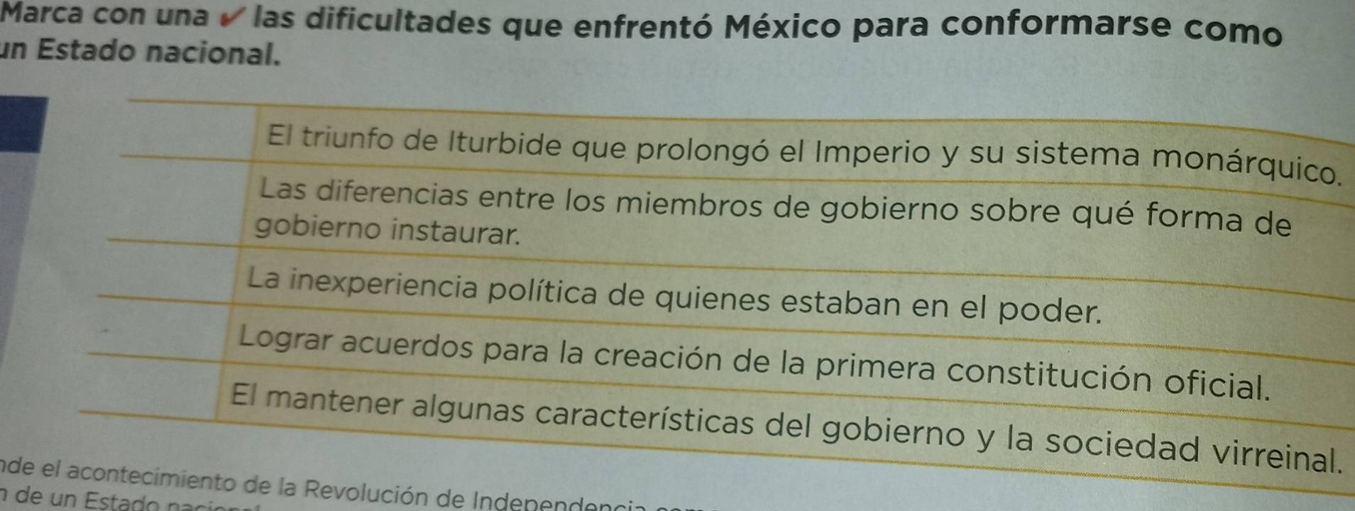 Marca con una v las dificultades que enfrentó México para conformarse como 
un Estado nacional. 
. 
. 
adRevolución de Independencia 
de un Estado n acíó