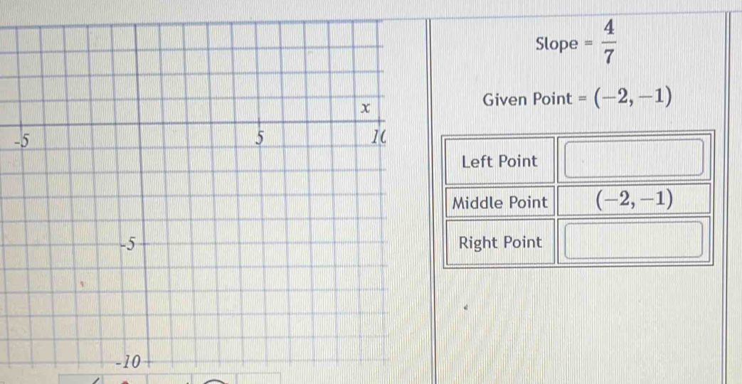 Slope = 4/7 
Given Point =(-2,-1)
-