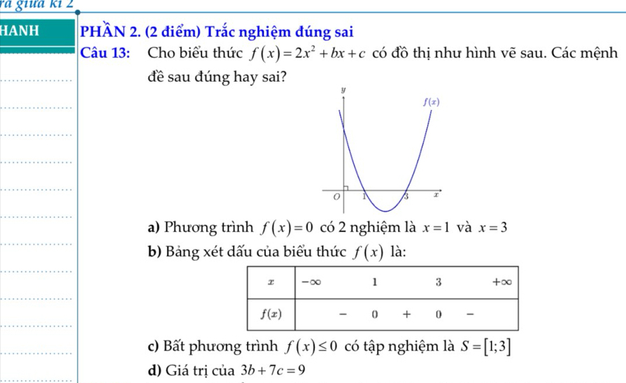 ra giữa ki 2
HANH PHÃN 2. (2 điểm) Trắc nghiệm đúng sai
Câu 13: Cho biểu thức f(x)=2x^2+bx+c có đồ thị như hình vẽ sau. Các mệnh
đề sau đúng hay sai?
a) Phương trình f(x)=0 có 2 nghiệm là x=1 và x=3
b) Bảng xét dấu của biểu thức f(x) là:
c) Bất phương trình f(x)≤ 0 có tập nghiệm là S=[1;3]
d) Giá trị của 3b+7c=9