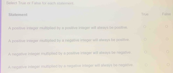 Select True or False for each statement.
Statement True False
A positive integer multiplied by a positive integer will always be positive.
A positive integer multiplied by a negative integer will always be positive.
A negative integer multiplied by a positive integer will always be negative.
A negative integer multiplied by a negative integer will always be negative,