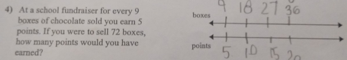 At a school fundraiser for every 9
b 
boxes of chocolate sold you earn 5
points. If you were to sell 72 boxes, 
how many points would you have 
po 
earned?