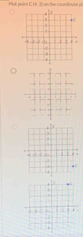 Plot poin C(4,3) on the coordinate pl