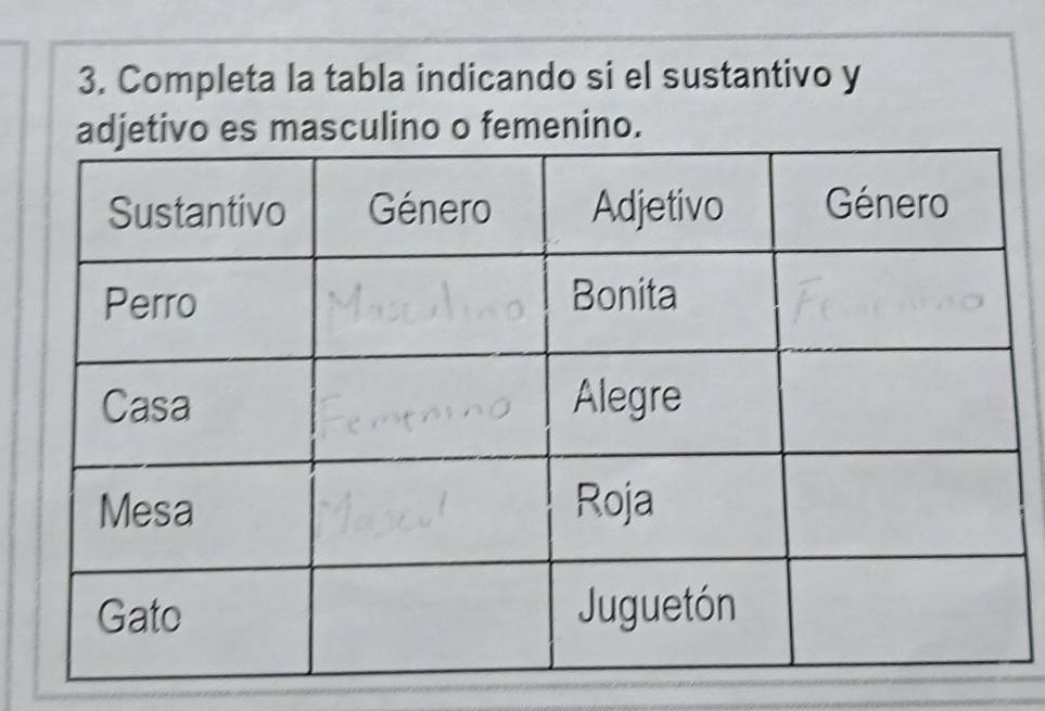 Completa la tabla indicando si el sustantivo y 
adjetivo es masculino o femenino.