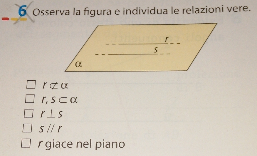 Osserva la figura e individua le relazioni vere.
rnot ⊂ alpha
r,S⊂ alpha
r⊥ s
sparallel r
r giace nel piano