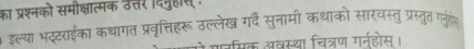 का प्रश्नको समीक्षात्मक उत्तर दिनुहस 
इल्या भट्ाईका कथागत प्रवृत्तिहरू उल्लेख गर्दे सुनामी कथाको सारवनत प्र्त ग्ेोंे 
नसिक अवस्था चित्रण गर्नहोस ।