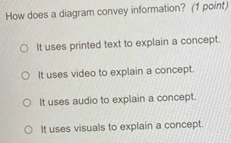 Solved: How does a diagram convey information? (1 point) It uses ...