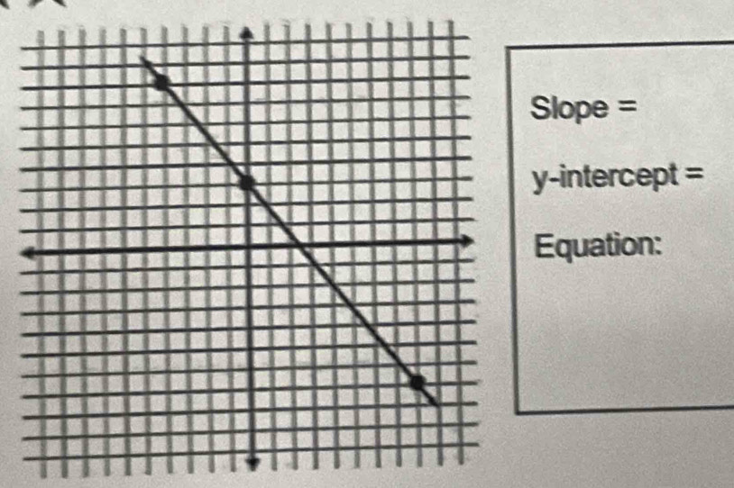 Slope =
y-intercept =
Equation: