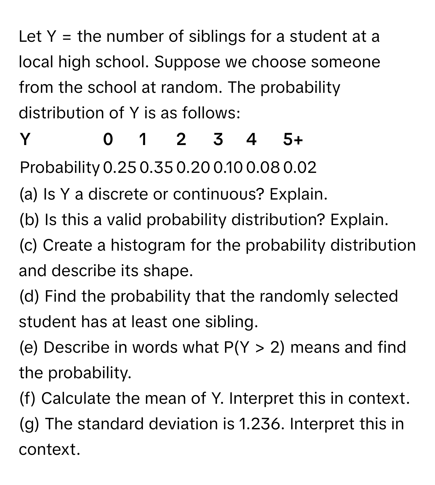 Let Y = the number of siblings for a student at a local high school. Suppose we choose someone from the school at random. The probability distribution of Y is as follows:
Y | 0 | 1 | 2 | 3 | 4 | 5+
------- | -------- | -------- | -------- | -------- | -------- | --------
Probability | 0.25 | 0.35 | 0.20 | 0.10 | 0.08 | 0.02

(a) Is Y a discrete or continuous? Explain.
(b) Is this a valid probability distribution? Explain.
(c) Create a histogram for the probability distribution and describe its shape.
(d) Find the probability that the randomly selected student has at least one sibling.
(e) Describe in words what P(Y > 2) means and find the probability.
(f) Calculate the mean of Y. Interpret this in context.
(g) The standard deviation is 1.236. Interpret this in context.