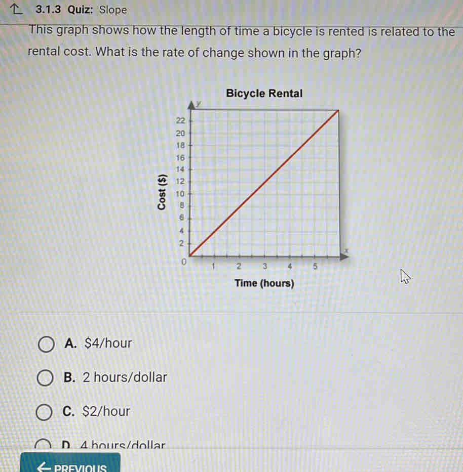 Slope
This graph shows how the length of time a bicycle is rented is related to the
rental cost. What is the rate of change shown in the graph?
Bicycle Rental
Time (hours)
A. $4/hour
B. 2 hours/dollar
C. $2/hour
D 4 hours/dollar
PREVIOUS