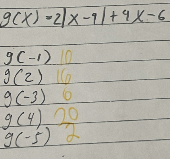 g(x)=2|x-9|+4x-6
g(-1)
g(2)16
g(-3)6
g(4)20
g(-5)2