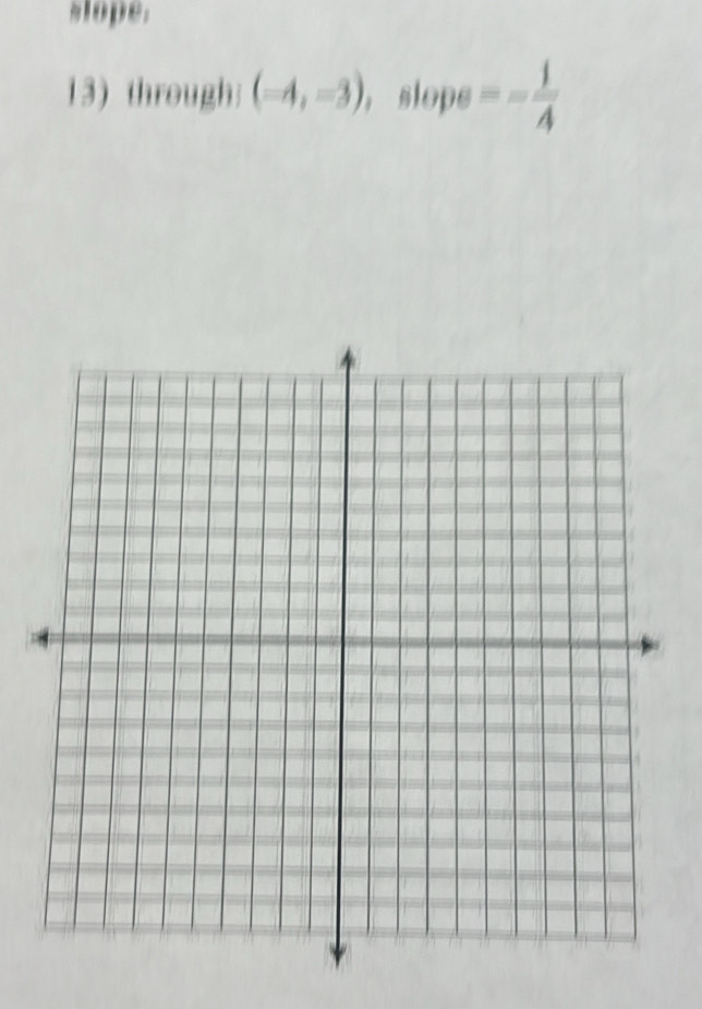 slope. 
13) through: (-4,-3) ， slops =- 1/4 