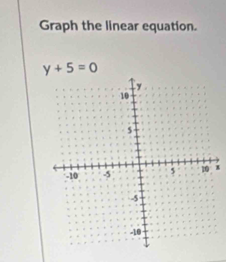 Graph the linear equation.
y+5=0
x