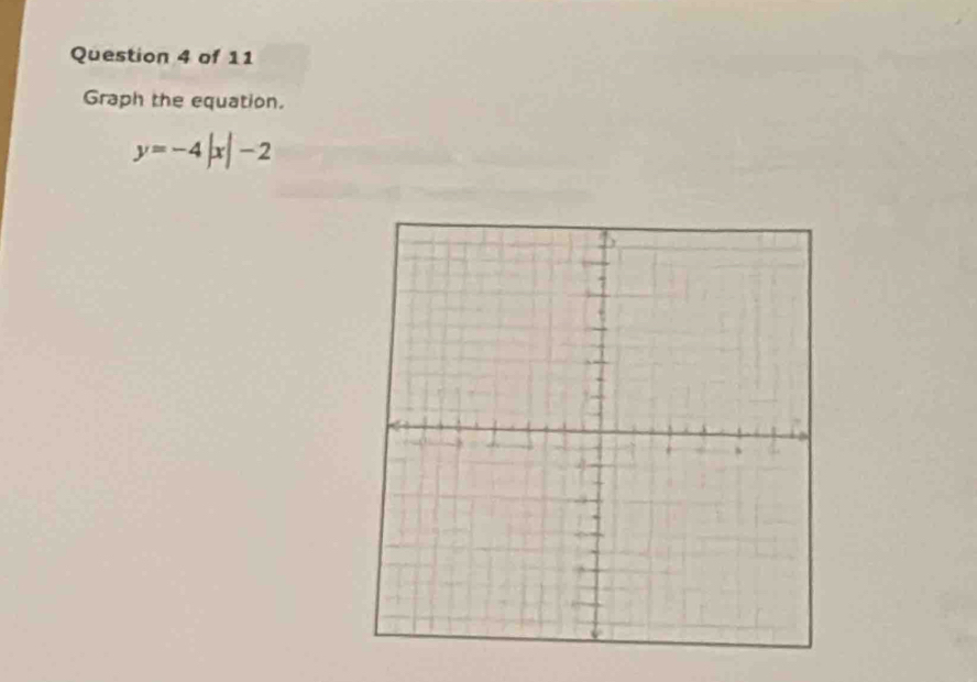 Graph the equation.
y=-4|x|-2