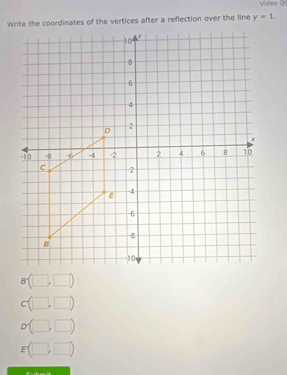 Video
y=1.
B'
^-
□ 