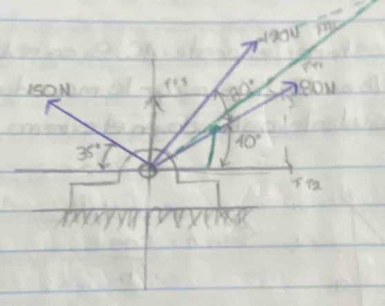 3x- o overline ABC
ISON gts 30° eow
35°
10°