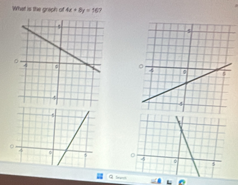 What is the graph of 4x+8y=16 ? 
0 5
Syarch