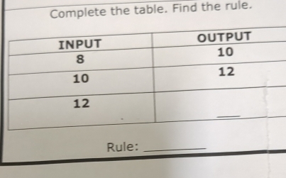 Complete the table. Find the rule. 
Rule:_