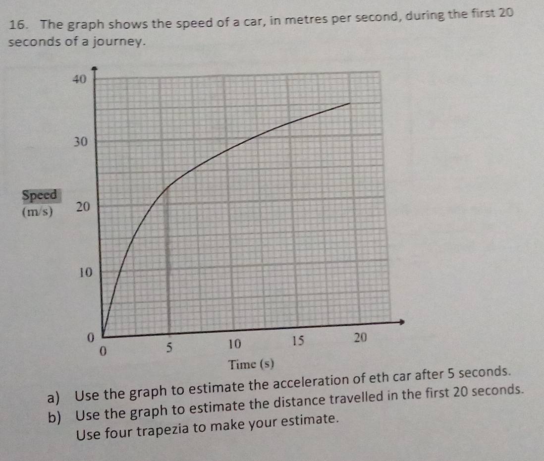 The graph shows the speed of a car, in metres per second, during the first 20
seconds of a journey. 
a) Use the graph to estimate the acceleration of e 5 seconds. 
b) Use the graph to estimate the distance travelled in the first 20 seconds. 
Use four trapezia to make your estimate.