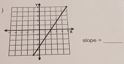 )
slope = _