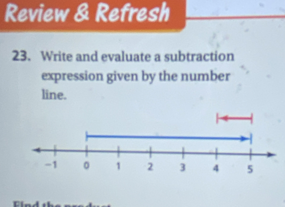 Review & Refresh 
23. Write and evaluate a subtraction 
expression given by the number 
line.