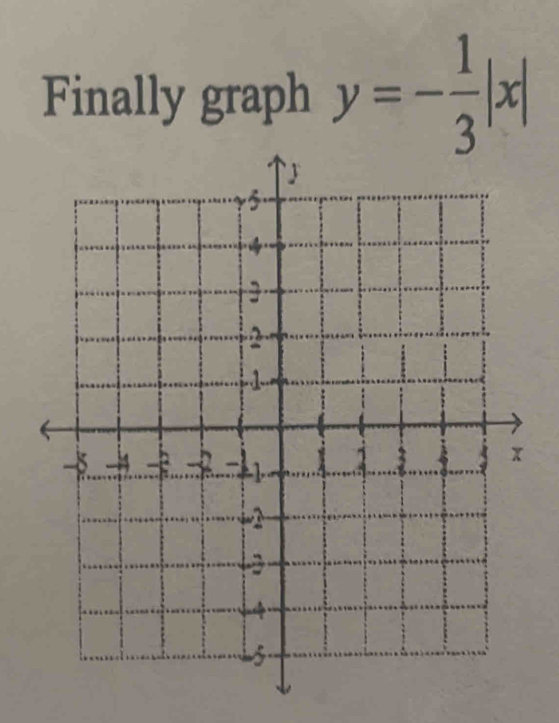 Finally graph y=- 1/3 |x|