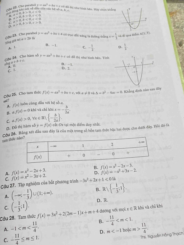 Cho parabol y=ax^2+bx+c có đồ thị như hình bên. Hãy chọn khẳng 
định đúng khi nói về dấu của các hệ số a, b, c a<0,b>0,c<0</tex>
A,
β. a>0,b>0,c<0.
C a>0,b<0,c<0.
D. a>0,b>0,c>0.
Câu 23. Cho parabol
Tổng giá trị a+2b1lambda y=ax^2+bx+4 có trục đổi xứng là đường thắng x= 1/3  và đi qua điểm A(1:3).
B. -1.
A. 1. C. - 1/2 . D.  1/2 .
Câu 24. Cho hàm số y=ax^2+bx+c có đỗ thị như hình bên, Tính
tổng a+b+c.
A. 0.
B. -1.
C. I.
D. 2.
Câu 25. Cho tam thức f(x)=ax^2+bx+c , với a!= 0 và △ =b^2-4ac=0. Khẳng định nào sau đây
sai?
A. f(x) luôn cùng dẫu với hệ số a.
B. a f(x)=0khi và chỉ khi x=- b/2a .
C. a.f(x)>0,forall x∈ R| - b/2a  .
D. Đồ thị hàm số y=f(x) cắt Ox tại một điểm duy nhất.
Câu 26. Bảng xét dấu sau đây là của một trong số bốn tam thức bậc hai được cho dưới đây. Hỏi đó là
tam thức
B. f(x)=x^2-2x-3.
f(x)=x^2-2x+3.
A. f(x)=x^2-3x+2.
D. f(x)=-x^2+3x-2.
C.
Câu 27. Tập nghiệm của bất phương trình -3x^2+2x+1<01a</tex>
A. (-∈fty ;- 1/3 )∪ (1;+∈fty ).
B. R| - 1/3 ;1 .
C. (- 1/3 ;1). D. R.
Câu 28. Tam thức f(x)=3x^2+2(2m-1)x+m+4 dương với mọi x∈ R khi và chỉ khi
A. -1
B. - 11/4 
D. m
C. - 11/4 ≤ m≤ 1. hoặc m> 11/4 .
Ths. Nguyễn Hồng Thạch