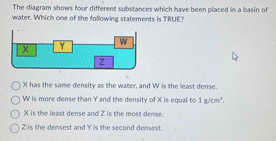 The diagram shows four different substances which have been placed in a basin of
water. Which one of the following statements is TRUE?
X has the same density as the water, and W is the least dense.
W is more dense than Y and the density of X is equal to 1g/cm^3.
X is the least dense and Z is the most dense.
Z is the densest and Y is the second densest.