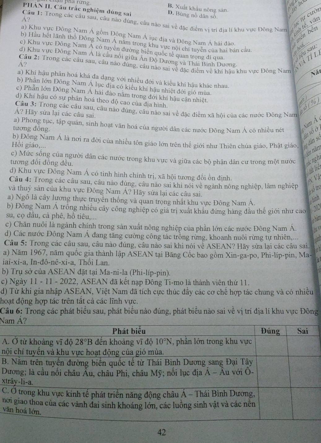 chận pha rưng.
B. Xuất khẩu nông sản.
Livho
PHAN II. Câu trắc nghiệm đúng sai
D. Bùng nổ dân số
Á?
Câu 1: Trong các câu sau, câu nào đúng, câu nào sai về đặc điểm vị trí địa lí khu vực Đông Nam
ực tự cườ
ịnh tế, văn
a) Khu vực Đông Nam Á gồm Đông Nam Á iục địa và Đông Nam Á hải đảo.
triển bềi
b) Hầu hết lãnh thổ Đông Nam Á năm trong khu vực nội chí tuyển của hai bán cầu
hoa .
c) Khu vực Đông Nam Á có tuyến dường biển quốc tế quan trọng đí qua.
liệu sau,
d) Khu vực Đông Nam Á là cầu nổi giữa Án Độ Dương và Thái Binh Dương. và tỉ l
Á?
Câu 2: Trong các câu sau, câu nào dúng, câu nào sai về đặc điểm về khí hậu khu vực Đông Nam Năi
a) Khí hậu phân hoá khá da dạng với nhiều đới và kiều khí hậu khác nhau.
b) Phần lớn Đông Nam Á lục địa có kiều khí hậu nhiệt đới gió mùa.
c) Phẫn lớn Đông Nam Á hải đảo nằm trong đới khí hậu cận nhiệt.
d) Khí hậu có sự phân hoá theo độ cao của địa hình.
Câu 3: Trong các câu sau, câu nào đúng, câu nào sai về đặc điểm xã hội của các nước Đông Nam
số ( % )
Á? Hãy sửa lại các câu sai.
a) Phong tục, tập quán, sinh hoạt văn hoá của người dân các nước Đông Nam Á có nhiều nét Nam Á 
tương dồng.
Lin số ở
b) Đồng Nam Á là nơi ra đời của nhiều tôn giáo lớn trên thế giới như Thiên chúa giáo, Phật giáo,  dân số
Hồi giáo,...
dến ăm
c) Mức sống của người dân các nước trong khu vực và giữa các bộ phận dân cư trong một nước
tương đổi đồng đều.
ộđất liệ
d) Khu vực Đông Nam Á có tình hình chính trị, xã hội tương đối ồn định.
V Vậ
Câu 4: Trong các câu sau, câu nào đúng, câu nào sai khi nói vê ngành nông nghiệp, lâm nghiệp
và thuỷ sản của khu vực Đông Nam Á? Hãy sửa lại các câu sai.
số tro
a) Ngô là cây lựơng thực truyền thống và quan trọng nhất khu vực Đông Nam Á.
hinh
b) Đông Nam Á trồng nhiều cây công nghiệp có giá trị xuất khẩu đứng hàng đầu thế giới như cao
202
su, cọ dầu, cà phê, hồ tiêu,...
bàn
c) Chăn nuôi là ngành chính trong sản xuất nông nghiệp của phần lớn các nước Đông Nam Á. Vàu Vị
d) Các nước Đông Nam Á đang tăng cường công tác trồng rừng, khoanh nuôi rừng tự nhiên,... wành
Câu 5: Trong các câu sau, câu nào đúng, câu nào sai khi nói về ASEAN? Hãy sửa lại các câu sai. wn
a) Năm 1967, năm quốc gia thành lập ASEAN tại Băng Cốc bao gồm Xin-ga-po, Phi-líp-pin, Ma-
iai-xi-a, In-đô-nê-xi-a, Thối Lan.
b) Trụ sở của ASEAN đặt tại Ma-ni-la (Phi-líp-pin).
c) Ngày 11 - 11 - 2022, ASEAN đã kết nạp Đông Ti-mo là thành viên thứ 11.
d) Từ khi gia nhập ASEAN, Việt Nam đã tích cực thúc đầy các cơ chế hợp tác chung và có nhiều
hoạt động hợp tác trên tất cả các lĩnh vực.
Câu 6: Trong các phát biểu sau, phát biểu nào đúng, phát biểu nào sai về vị trí địa lí khu vực Đông
Na
A
n
B
 
x
 
n
v