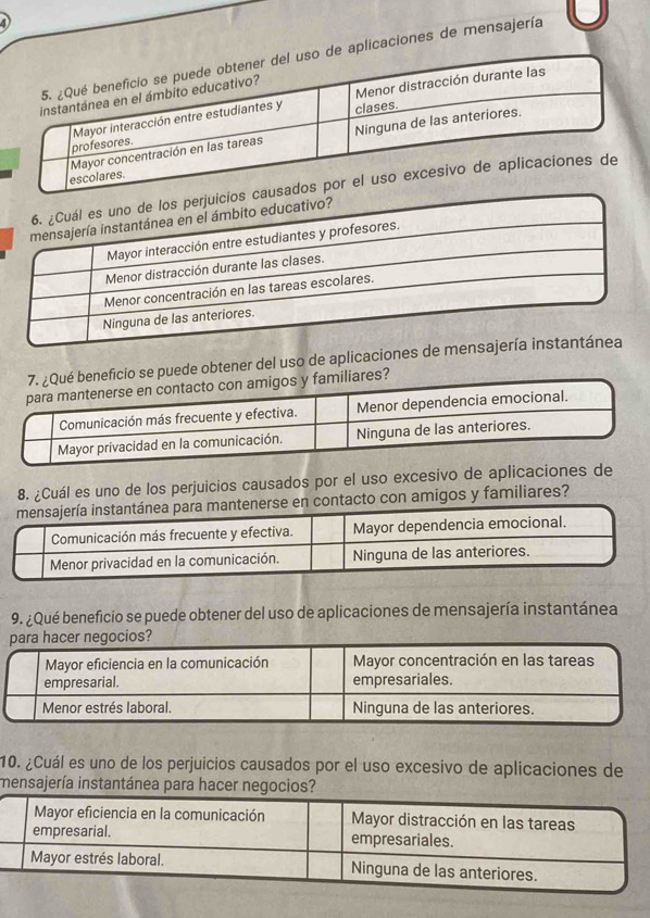 aplicaciones de mensajería 
neficio se puede obtener del uso de aplicaciones de m 
res? 
8. ¿Cuál es uno de los perjuicios causados por el uso excesivo de aplicaciones de 
e en contacto con amigos y familiares? 
9. ¿Qué beneficio se puede obtener del uso de aplicaciones de mensajería instantánea 
10. ¿Cuál es uno de los perjuicios causados por el uso excesivo de aplicaciones de 
imensajería instantánea para hacer negocios?