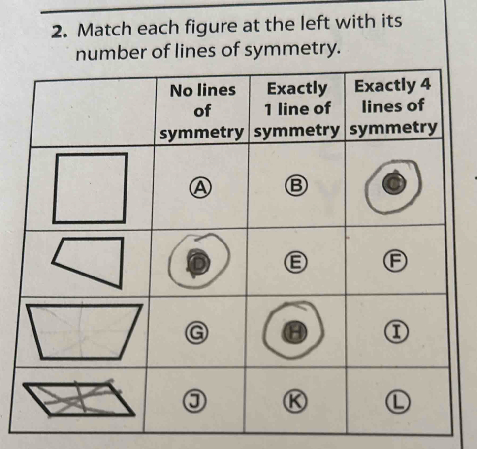 Match each figure at the left with its 
number of lines of symmetry.